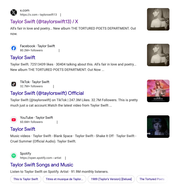 Discover Taylor Swift's social media profiles on this search results page, featuring links to x.com, Facebook, TikTok, YouTube, and Spotify. Dive into her album "The Tortured Poets Department" and hits like "Blank Space." Remember to protect your online reputation while exploring.