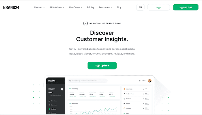 Screenshot of the Brand24 website's homepage. The headline reads "Discover Customer Insights." Below that, text offers AI-powered access to social media mentions using the best review management software. A green "Sign up free" button is visible. The footer displays a dashboard with analytics graphs and data.