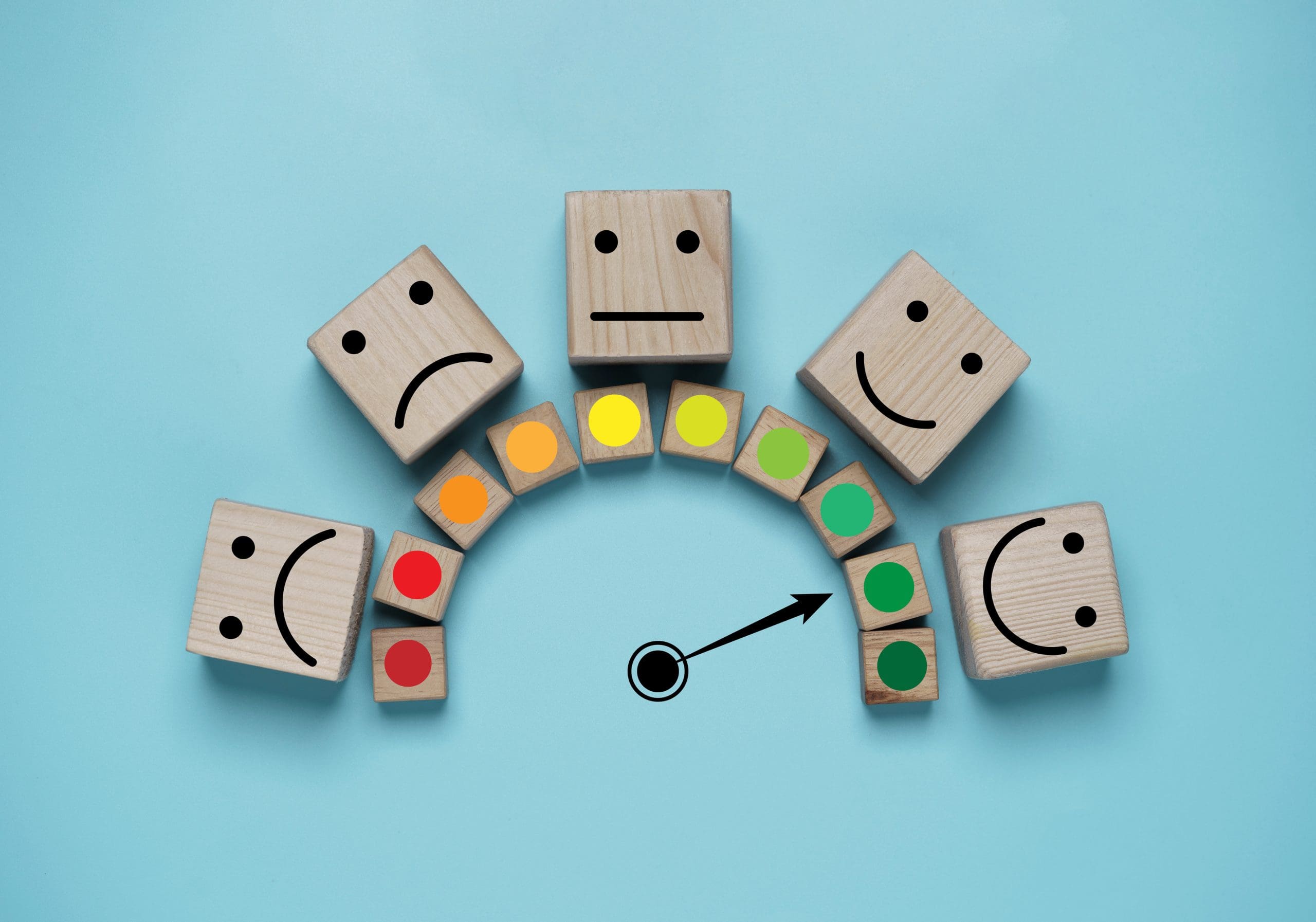 A wooden block scale showing different needs levels from red (left) to green (right) with faces from sad (left) to happy (right). A black dial points to a yellow square on the scale. The background is light blue.